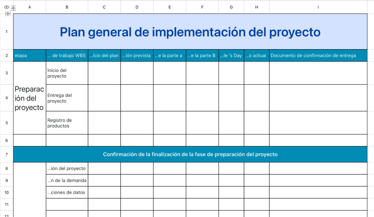 Plan general de implementación del proyecto